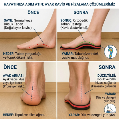 Velcona Ortopedik Ayakkabı Tabanı