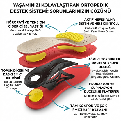 Velcona Ortopedik Ayakkabı Tabanı